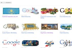 Sevilen Doodle'a erişim kolay!