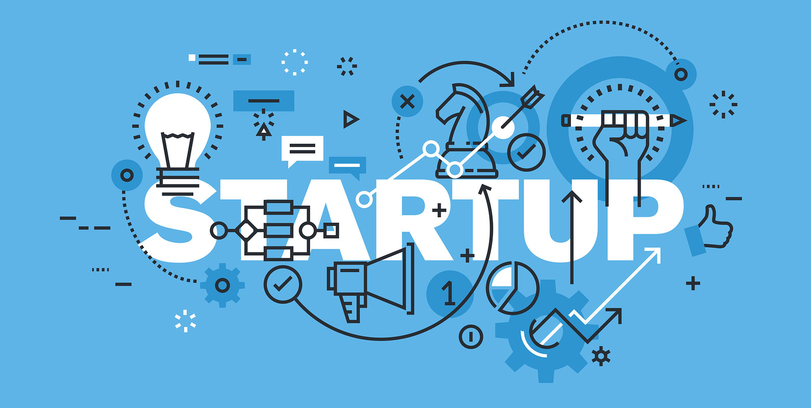 Startup Kültürü 2 Startup Kültürü