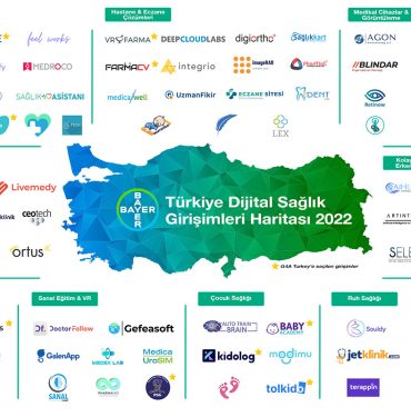 Bayer, start-up ekosistemine destek vermeyi sürdürüyor 7 Bayer, start-up ekosistemine destek vermeyi sürdürüyor