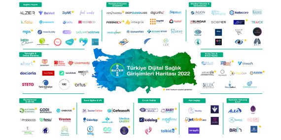 Bayer, start-up ekosistemine destek vermeyi sürdürüyor