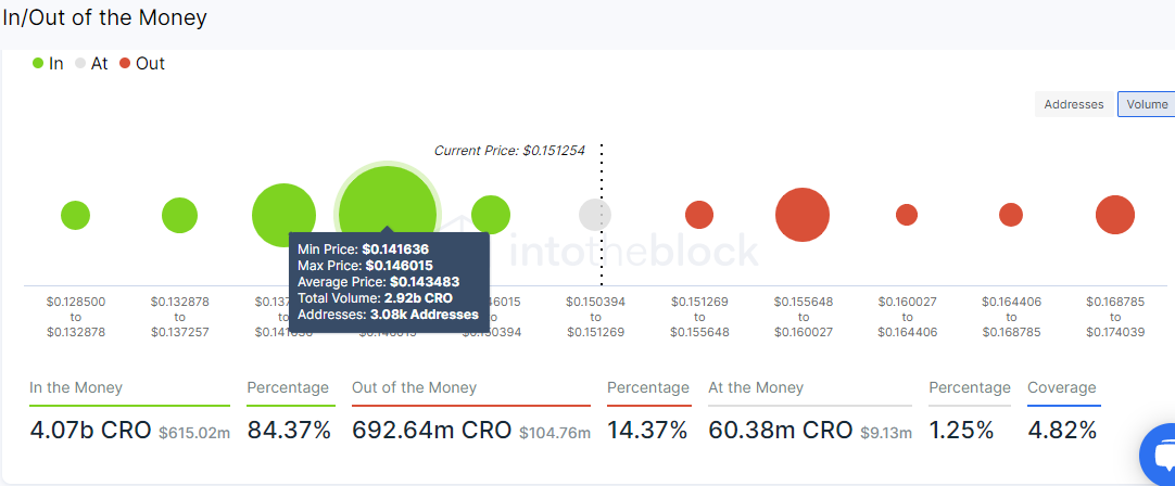 Bu Metaverse Coin, Dikkat Etmeniz Gereken Uyuyan Dev Mi? 2 ApeCoin IOMAP modeli