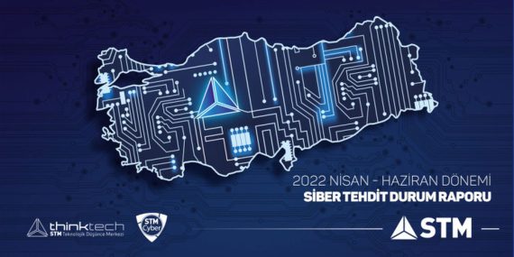 STM’den Siber Tehdit Durum Raporu