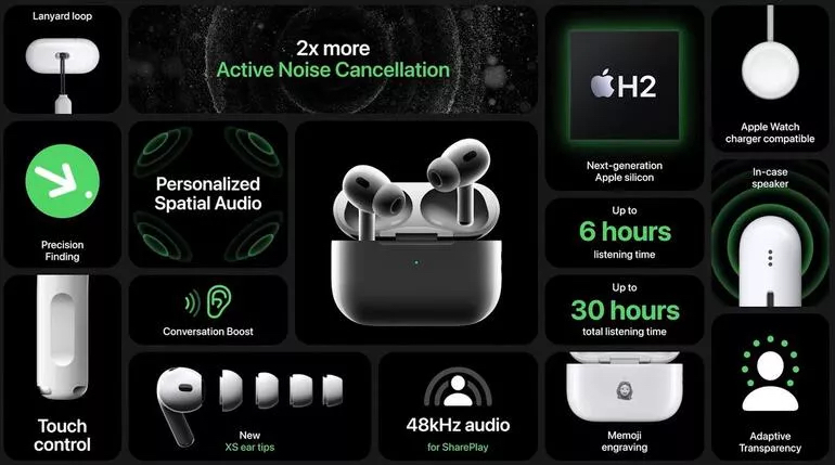 Apple’ın tüm dünyanın merakla beklediği yeni iPhone modelleri tanıtıldı 2 AirPods Pro 2