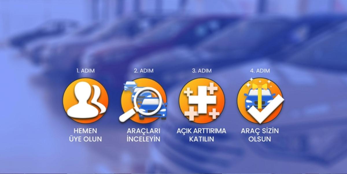 Araç İhalelerinde Dikkat Etmeniz Gerekenler 2 Var mı Arttıran