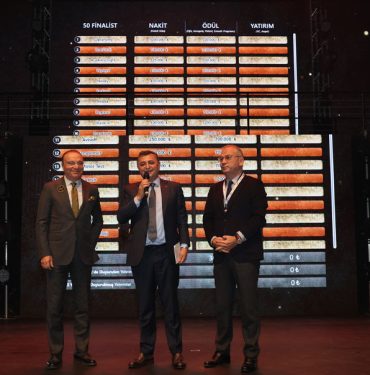 OİB, Otomotivde Mobiliteyi Destekleyen Projelere 1 Milyon TL Ödül Verdi! 2 Ömer Burhanoğlu, Baran Çelik