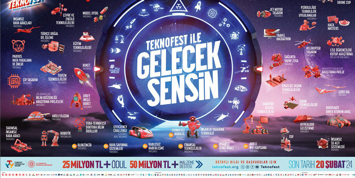 TEKNOFEST 2024, 75 Milyon TL'lik Ödül ve Maddi Destekle Türkiye'nin Teknoloji Tutkunlarını Bekliyor! 2 TEKNOFEST 2024