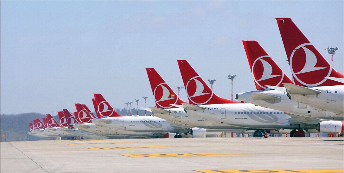 Fitch, Türk Hava Yolları'nın Kredi Notunu ve Görünümünü Teyit Etti 2 Türk Hava Yolları