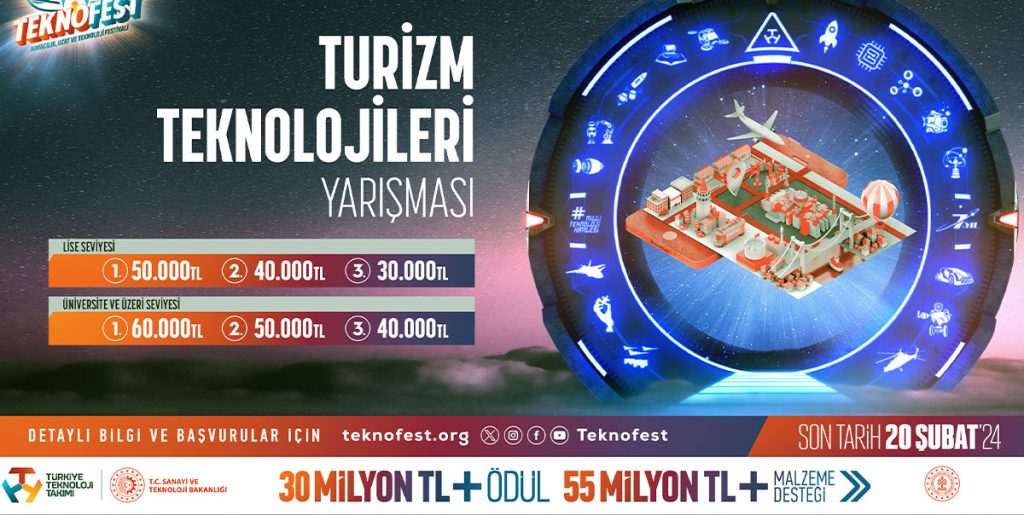 Teknofest 2024 Turizm Teknolojileri Yarışması