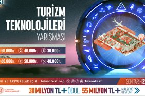 Teknofest 2024 Turizm Teknolojileri Yarışması