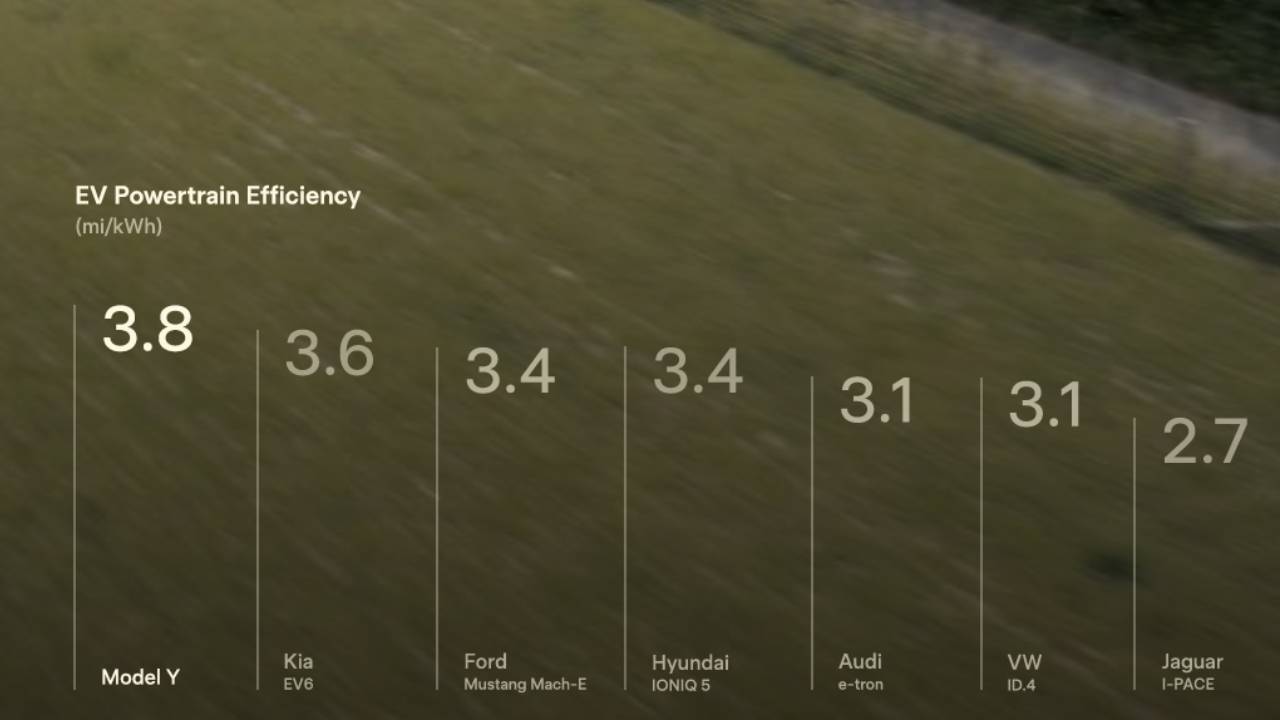 Tesla'nın Çevresel Etkisi 4 Tesla ve Geri Dönüşüm