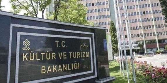 Türkiye’nin Kültürel Mirasının Geri Kazanımı ve Başarıları