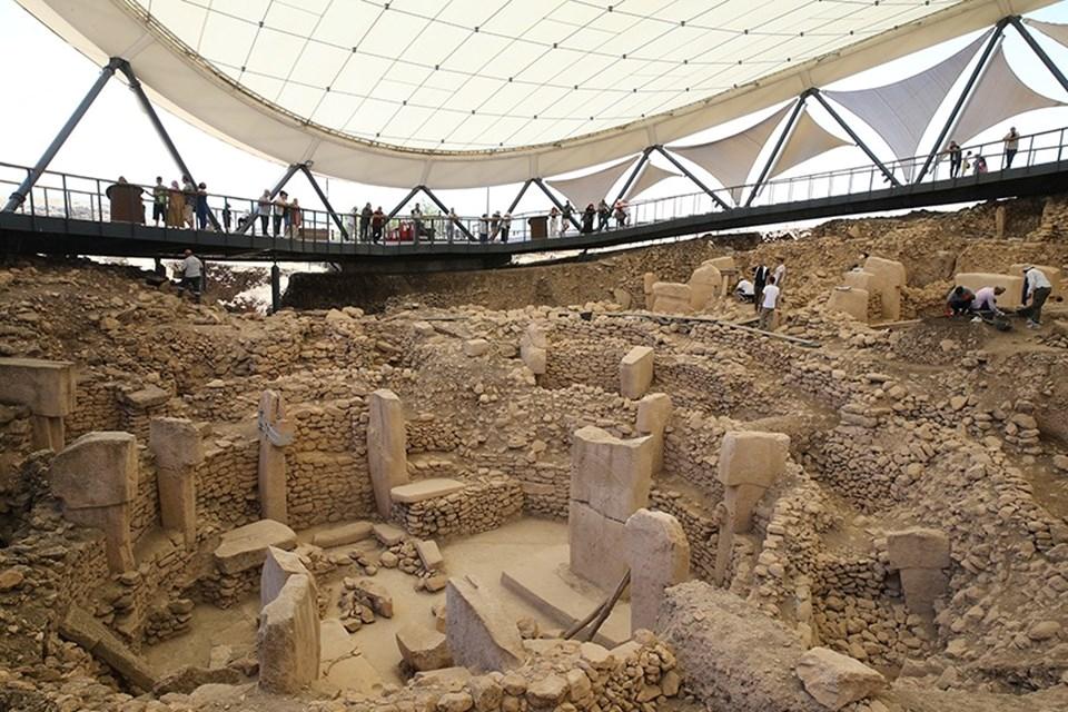 Şanlıurfa Neolitik Çağ Araştırmaları Projesi: Göbeklitepe ve Karahantepe Kazıları 1 Şanlıurfa Neolitik Çağ Araştırmaları Projesi