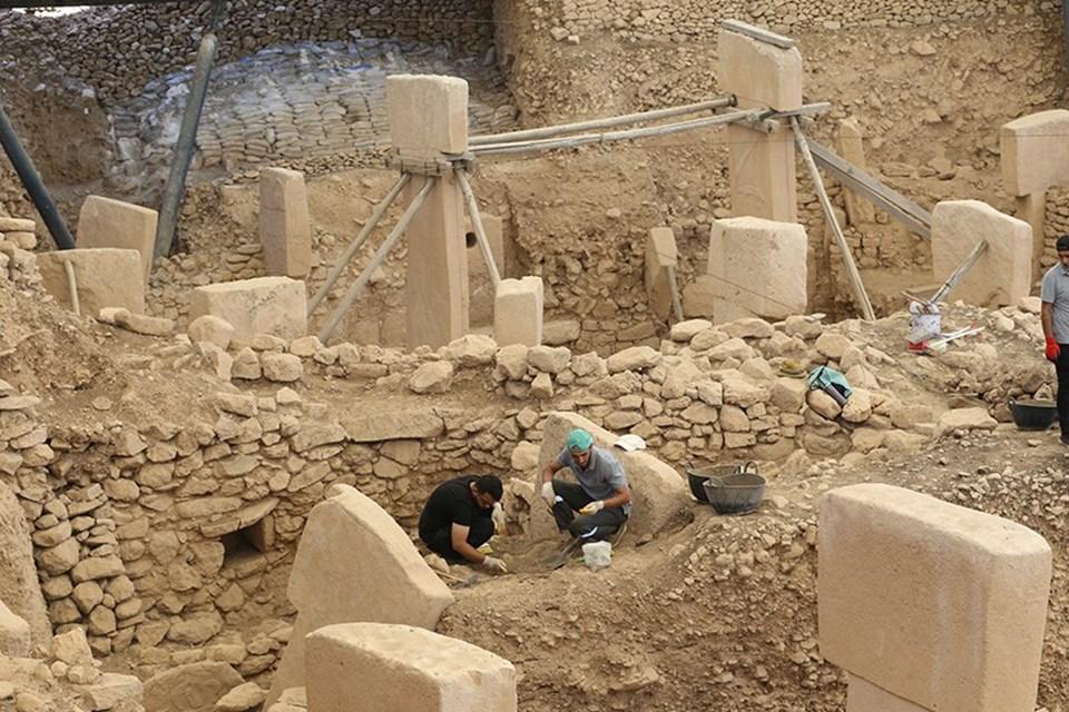 Şanlıurfa Neolitik Çağ Araştırmaları Projesi: Göbeklitepe ve Karahantepe Kazıları 2 Şanlıurfa Neolitik Çağ Araştırmaları Projesi: Göbeklitepe ve Karahantepe Kazıları