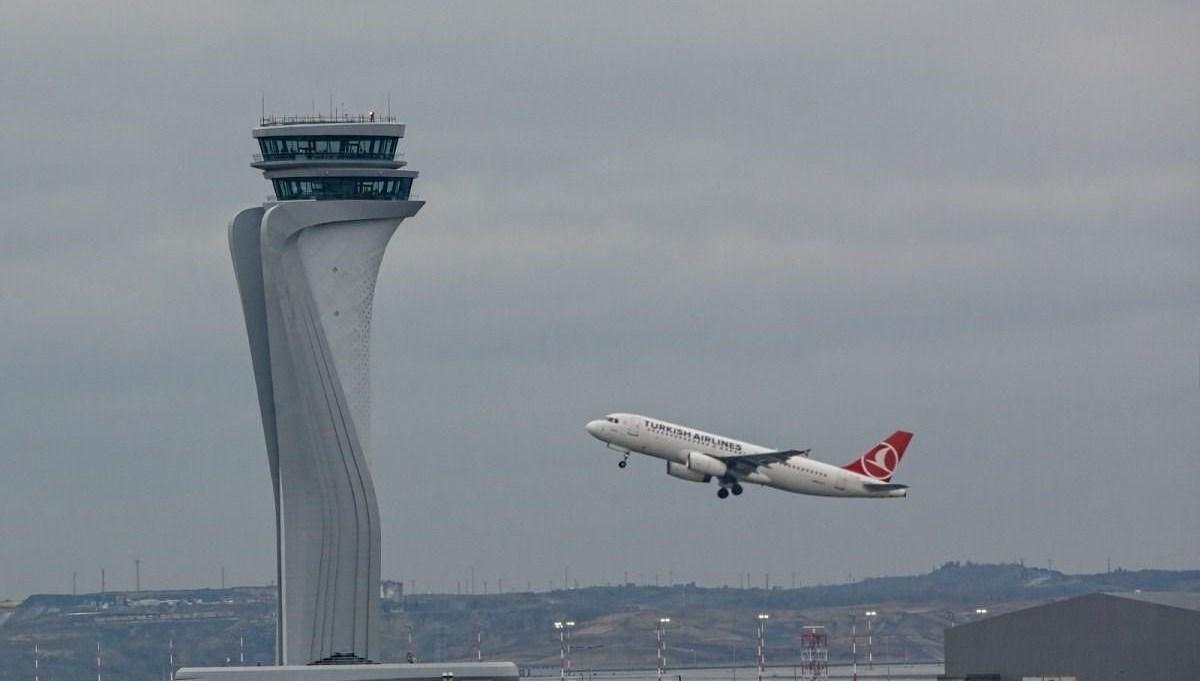 Ulaştırma ve Altyapı Bakanı Uraloğlu'ndan Hava Trafik Raporu Değerlendirmesi 3 ulastirma-ve-altyapi-bakani-uraloglundan-hava-trafik-raporu-degerlendirmesi-EOZCeE9x.jpg
