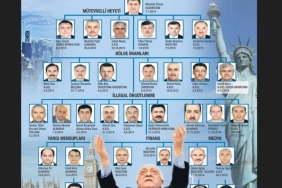 FETÖ'nün Dağılmadığını İddia Edenlerin Yanılgıları: Neden Yanılıyorlar? 10 fetonun-dagilmadigini-iddia-edenlerin-yanilgilari-neden-yaniliyorlar-wpBYd55w.jpg