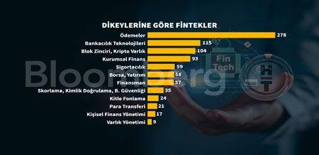 Finansal Teknoloji: 500 Bölümde Dönüşümün Güçlü Sesi! 2 Finansal Teknoloji: 500 Bölümde Dönüşümün Güçlü Sesi!
