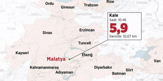 Malatya Valisi Yavuz’dan Çevre İlleri Etkileyen Depremle İlgili Önemli Açıklama