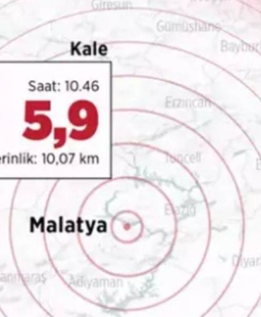 Malatya'da Deprem Nedeniyle Okulların Tatil Edilmesi 8 malatyada-deprem-nedeniyle-okullarin-tatil-edilmesi-hwNSFIt7.jpg