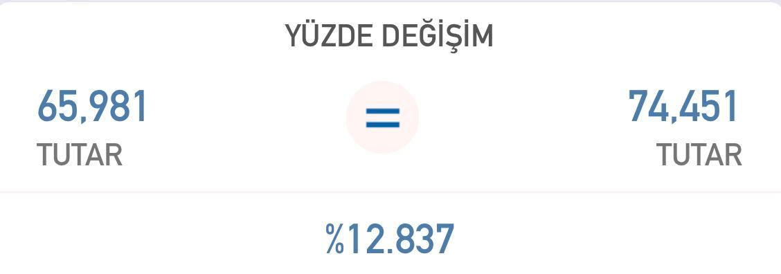 Motosiklet Kazalarının Artış Nedenleri: Yeni Bir Bakış Açısı 2 Motosiklet Kazalarının Artış Nedenleri: Yeni Bir Bakış Açısı
