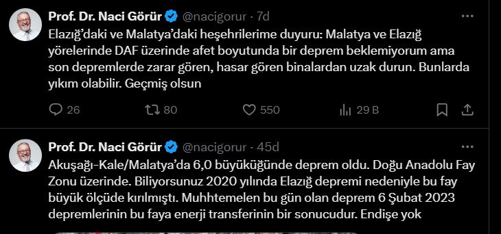 Naci Görür'ün Malatya Depremi Üzerine Özgün Değerlendirmesi 2 Naci Görür'ün Malatya Depremi Üzerine Özgün Değerlendirmesi
