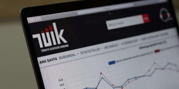 TÜİK, Özel Kapsamlı TÜFE Göstergeleriyle Ekonomideki Sırları Çözmeye Başlıyor!