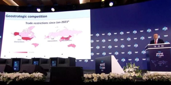 Türkiye, ABD’nin Olası Tarifelerine Karşı Güçlü Bir Direniş Gösteriyor!