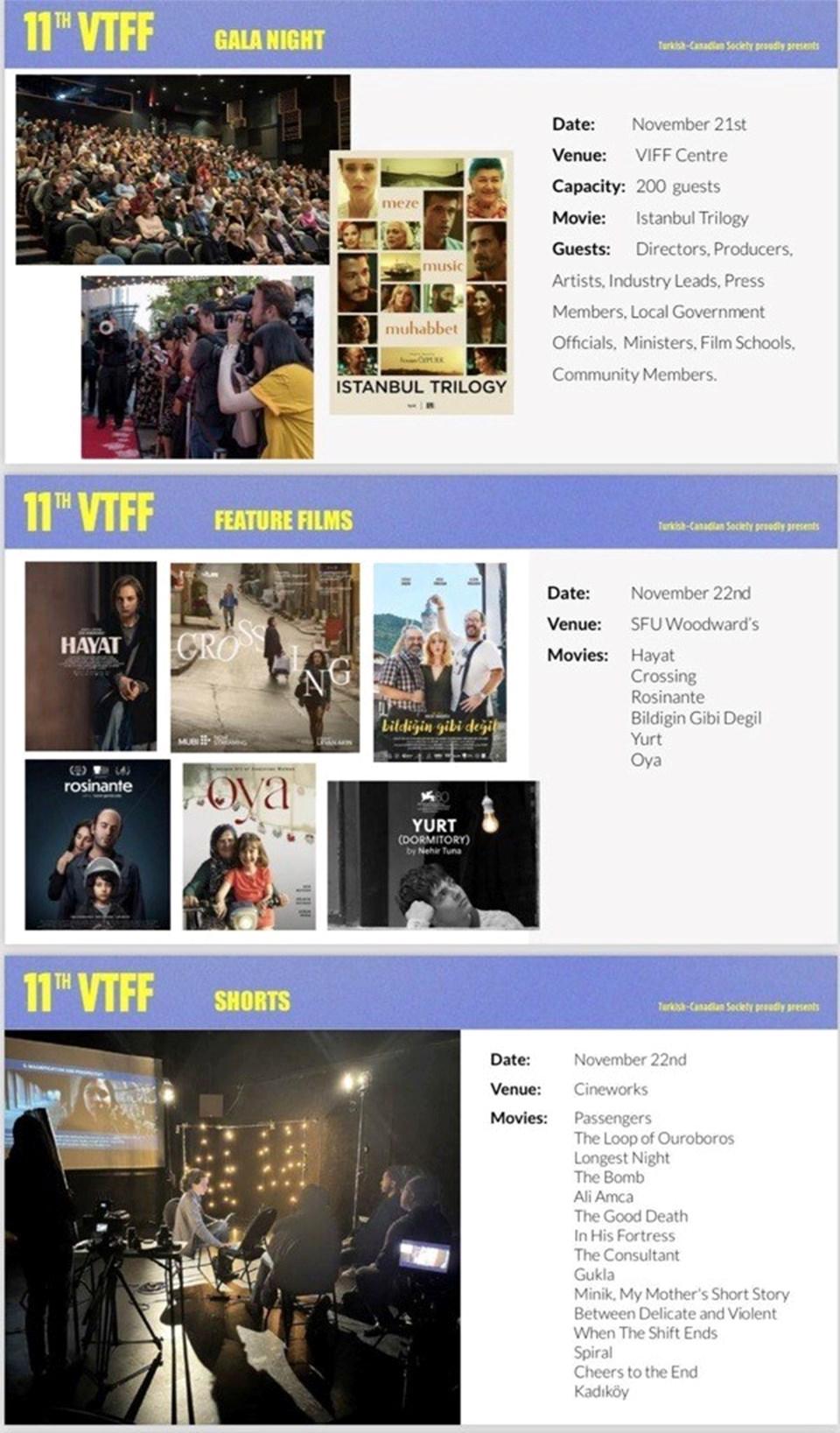 Vancouver Türk Film Festivali: Kültürel Bir Başyapıt İçin Geri Sayım Başladı! Bu Yıl Kaçırılmayacak Anlar! 1 Festival Programı