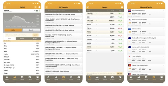 En Güvenilir Hisse ve Borsa Uygulamaları 6 TradeOnline