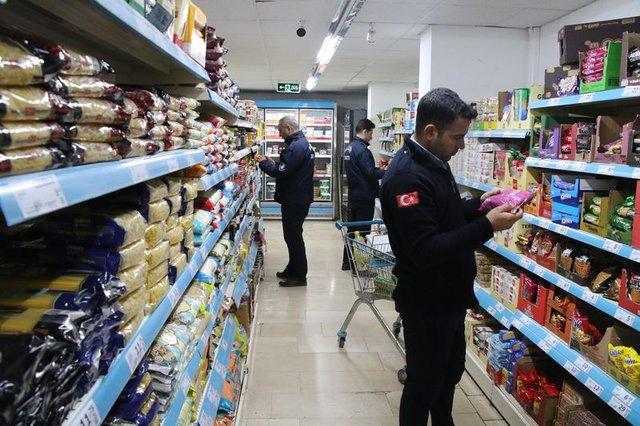 2025'te İç Ticarette Devrim: Yeni Düzenlemelerle Ekonomi Nasıl Şekillenecek? 1 Haksız Fiyat Değerlendirme