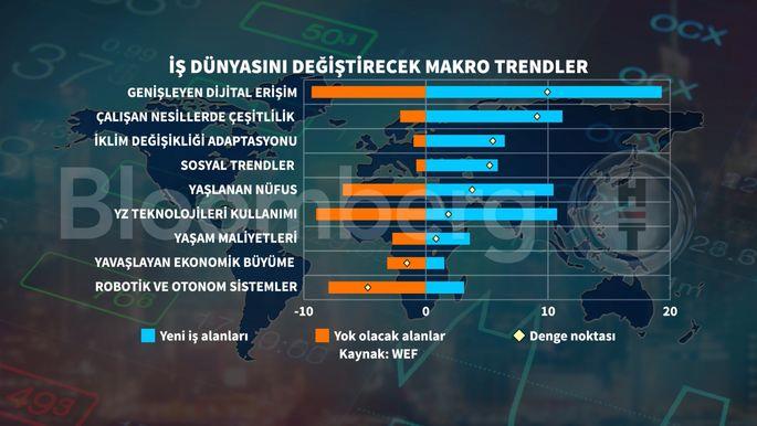 Nobel Ödüllü Ekonomist Acemoğlu'ndan Yapay Zeka İçin Şok Uyarılar! 2 Nobel Ödüllü Ekonomist Acemoğlu'ndan Yapay Zeka İçin Şok Uyarılar!