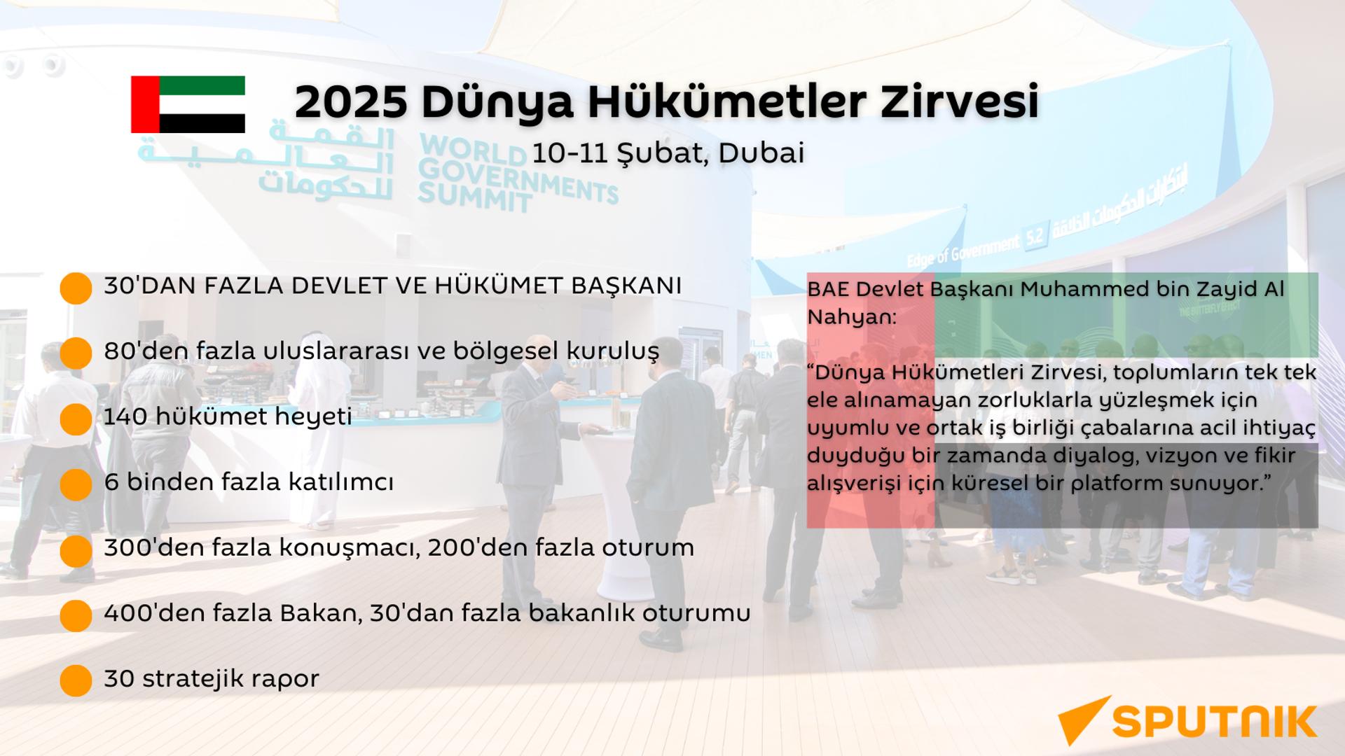 Dünya Hükümetler Zirvesi: İnsanlığın Tarihinde Yeni Bir Dönüşüm Başlıyor! 1 Geleceğin Hükümetlerini Şekillendirmek