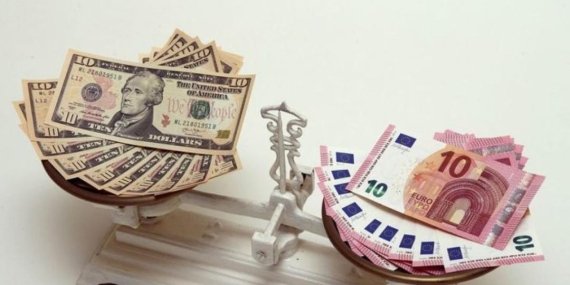 Kasım 2022’den Beri Euro/Dolar Korkunç Düşüş Yaşıyor: Ticarette Gerilim Zirveye Çıktı!