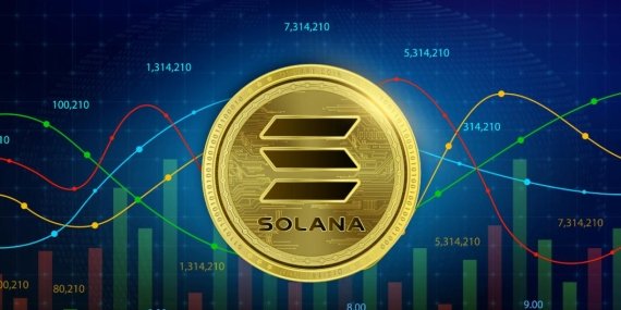 Fidelity’den Solana Hamlesi: Yeni Bir Kripto ETF Dalgası mı Geliyor?