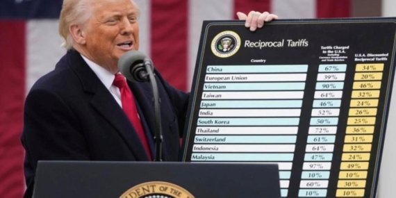 Trump Yönetimi Teknoloji Ürünlerindeki Vergi Muafiyetini Kaldırmaya Hazırlanıyor