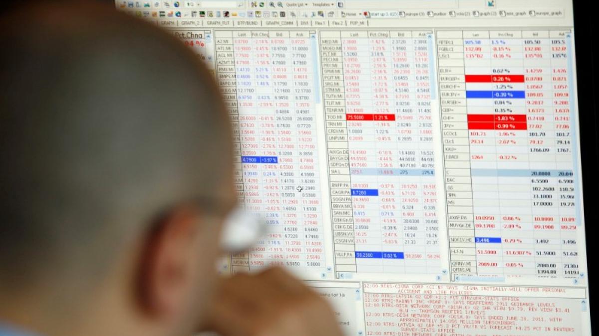 Citigroup’a Göre Nasdaq 100’de Kısa Pozisyonların Kapanması Endeksi Yukarı Taşıyabilir 2 citigroupa-gore-nasdaq-100de-kisa-pozisyonlarin-kapanmasi-endeksi-yukari-tasiyabilir-KdO6ZOr7.jpg