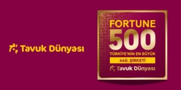 Tavuk Dünyası’ndan Dev Sıçrama! Türkiye’nin En Büyük 500 Şirketi Arasına Girdi 8 tavuk-dunyasindan-dev-sicrama-turkiyenin-en-buyuk-500-sirketi-arasina-girdi-CDRbViQC.jpg