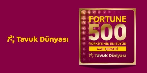 Tavuk Dünyası’ndan Dev Sıçrama! Türkiye’nin En Büyük 500 Şirketi Arasına Girdi