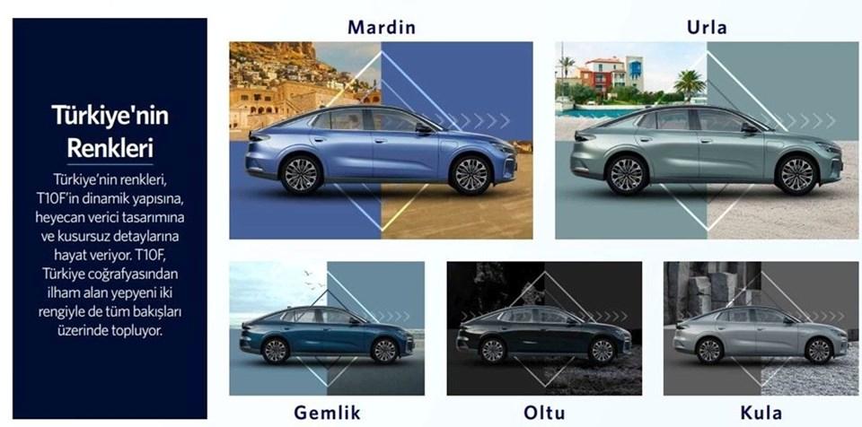 Almanya'da Togg T10X ve T10F Fiyatları ve Avrupa Stratejisi 1 Almanya'da Togg T10X ve T10F Fiyatları ve Avrupa Stratejisi