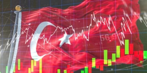 Türkiye’nin Risk Primi Yeniden Yükselişte! CDS 273 Baz Puanı Aştı