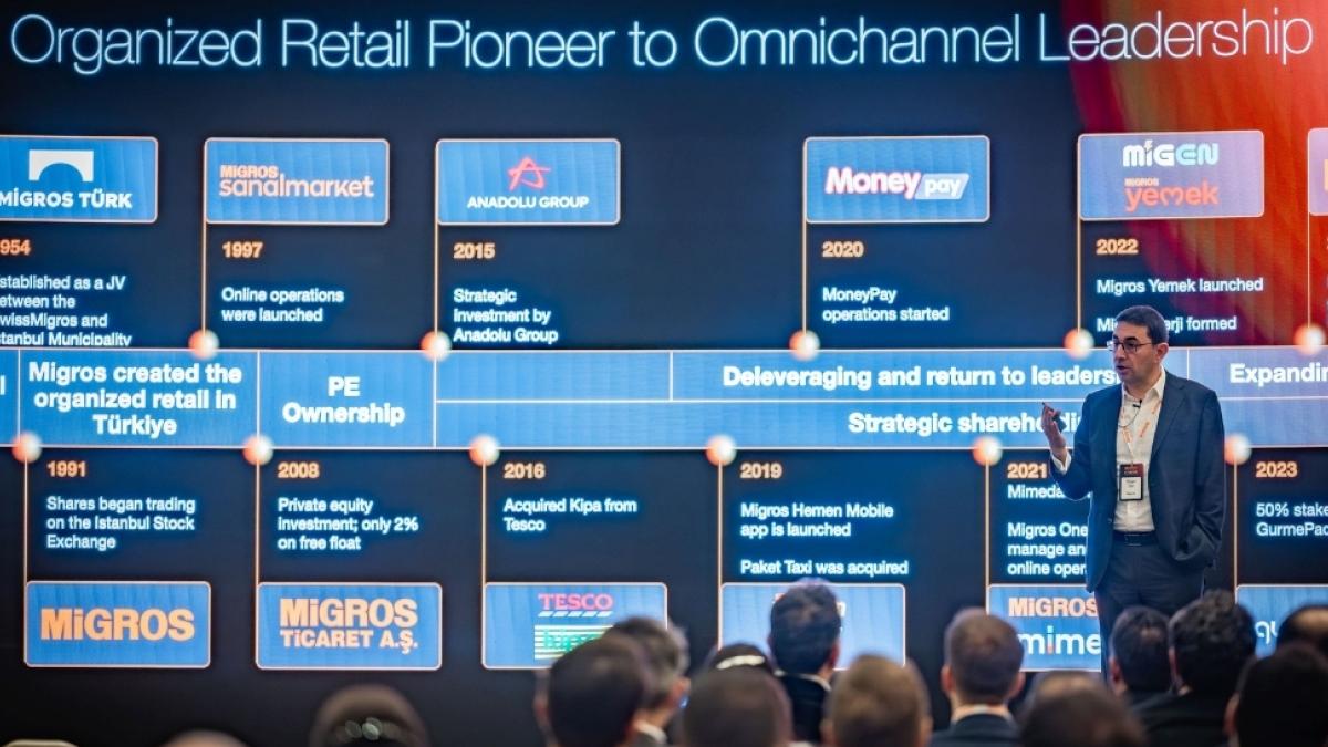Migros omnichannel stratejisiyle büyüme hedefini açıkladı 2 migros-omnichannel-stratejisiyle-buyume-hedefini-acikladi-8zTCHEni.jpg