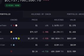 Binance'te 5,7 Milyar Dolarlık Siber Saldırı Şüphesi, Kripto Piyasası Sarsıldı 4 binancete-57-milyar-dolarlik-siber-saldiri-suphesi-kripto-piyasasi-sarsildi-MsRiDqZG.jpg